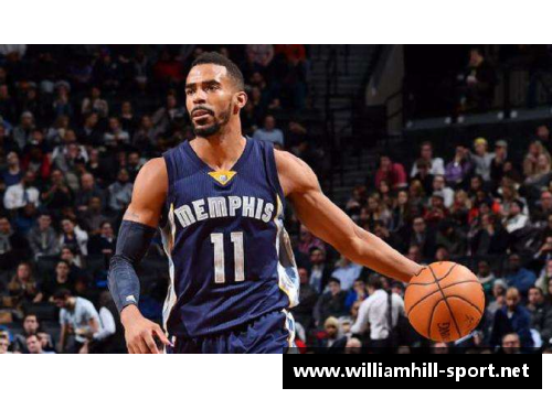 NBA新赛季球员排名：谁将成为焦点